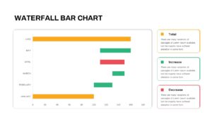 Waterfall Bar Chart PowerPoint Template