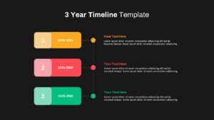 3 Year Timeline PPT Template