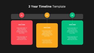 3 Year Timeline Presentation Slide