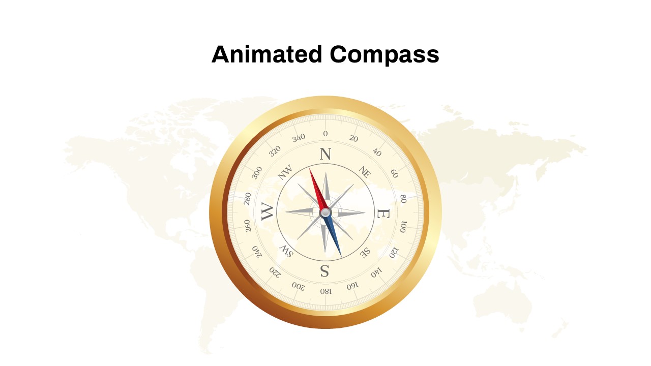 Animated Compass PowerPoint Template