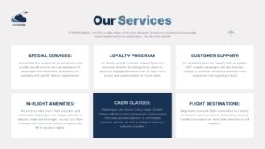 Aviation Industry PowerPoint Presentation Template