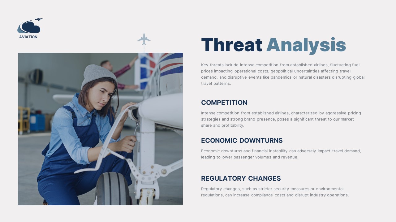 Aviation Industry Threat Analysis PowerPoint Template