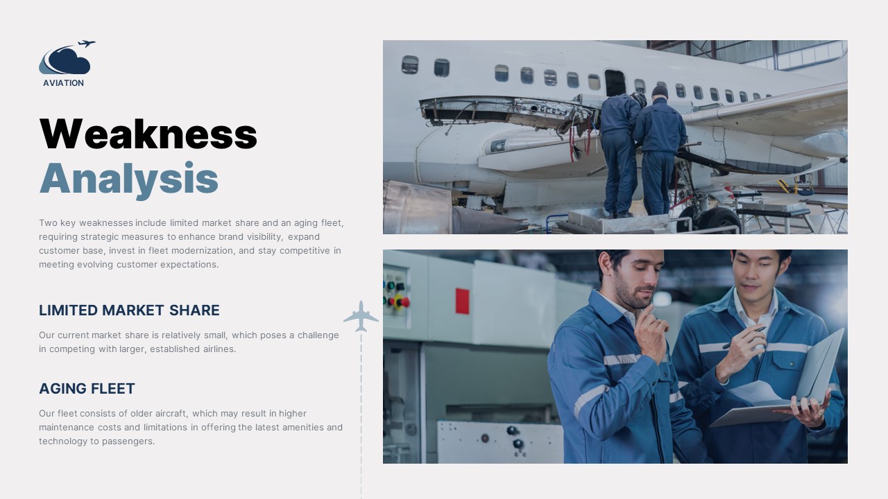 Aviation Industry Weakness Analysis PowerPoint Template