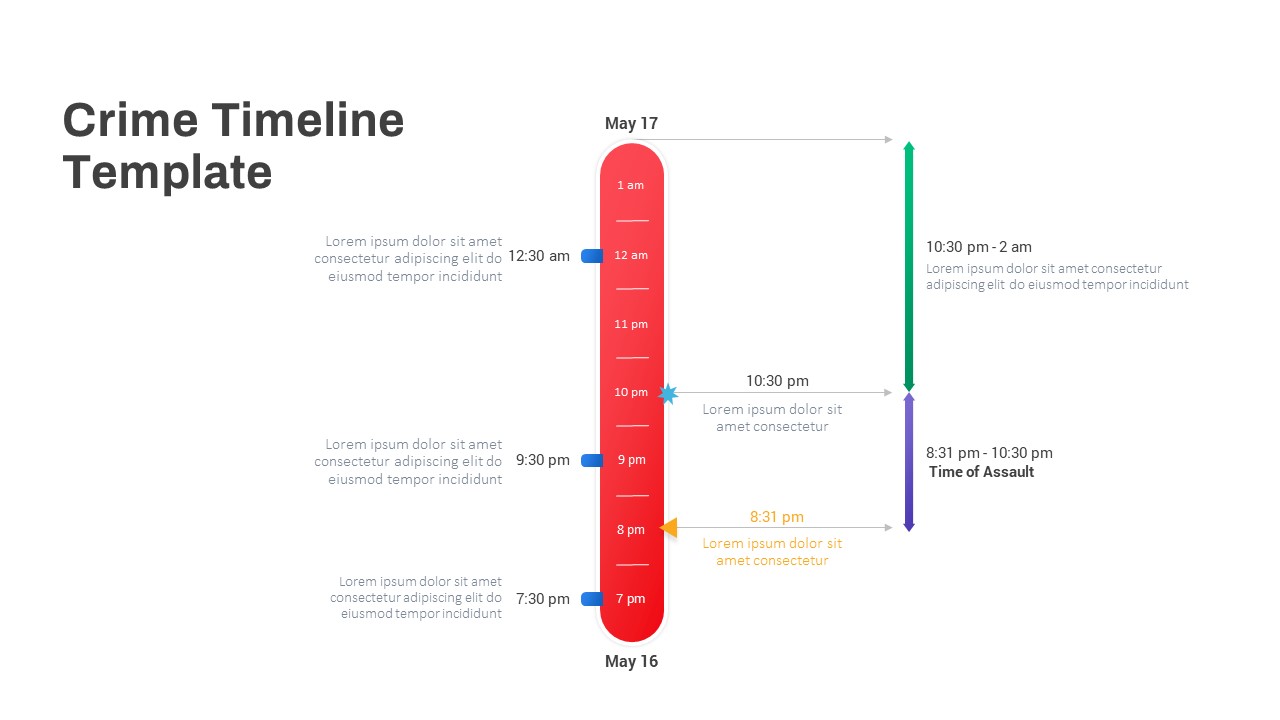 Crime Timeline PowerPoint Template