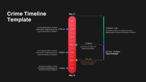 Crime Timeline Ppt Template