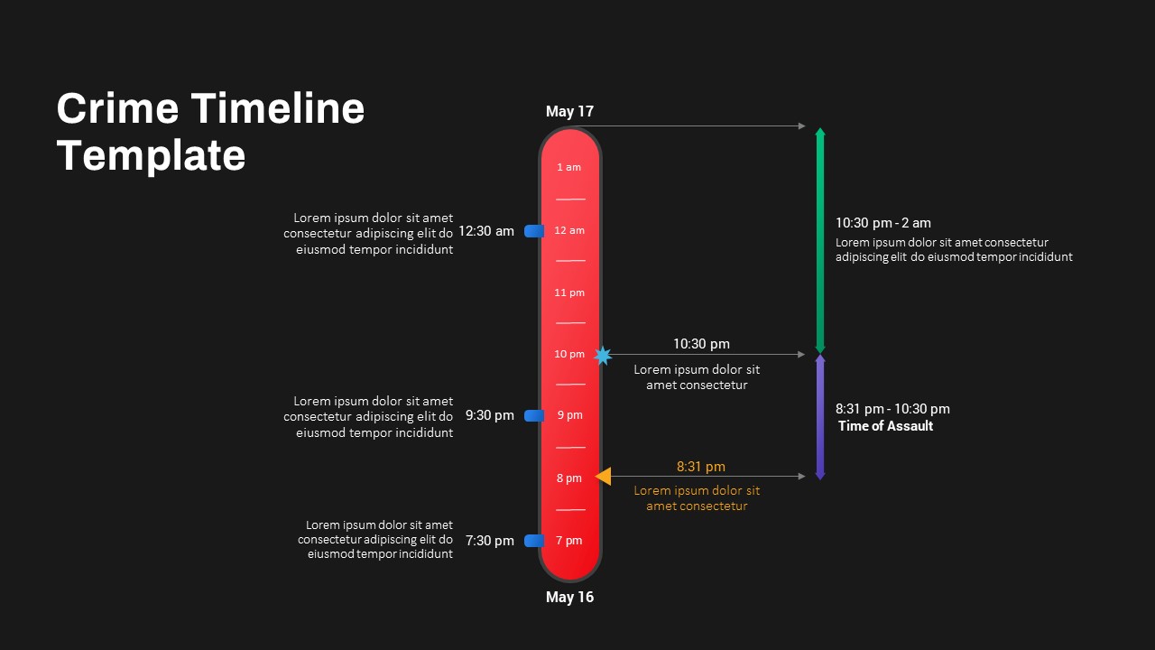 Crime Timeline PowerPoint Template SlideBazaar