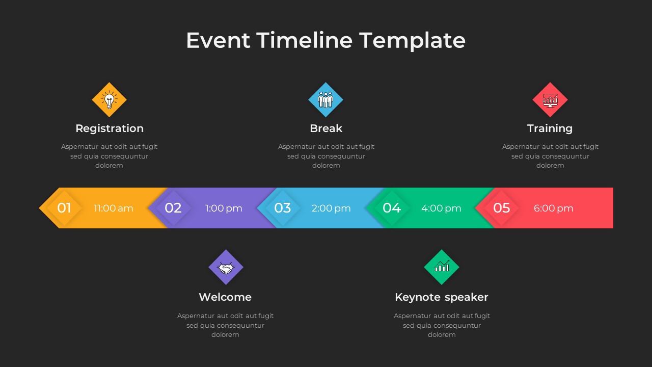 Event Timeline Template Powerpoint Slidebazaar 5111