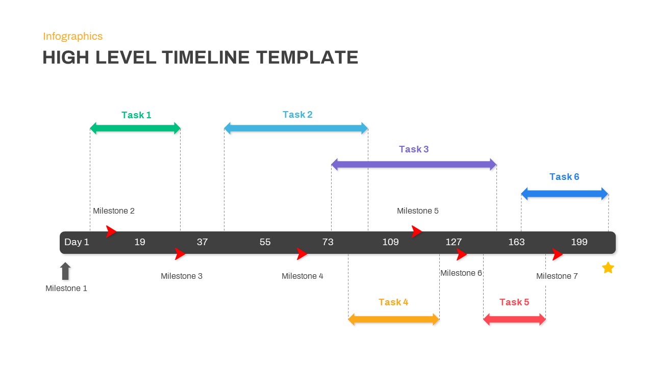 High Level Timeline PowerPoint Template