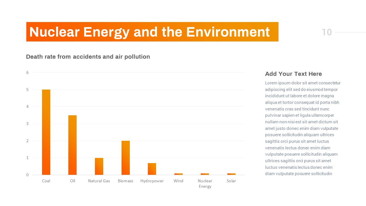 Nuclear Energy PowerPoint Deck Template 03