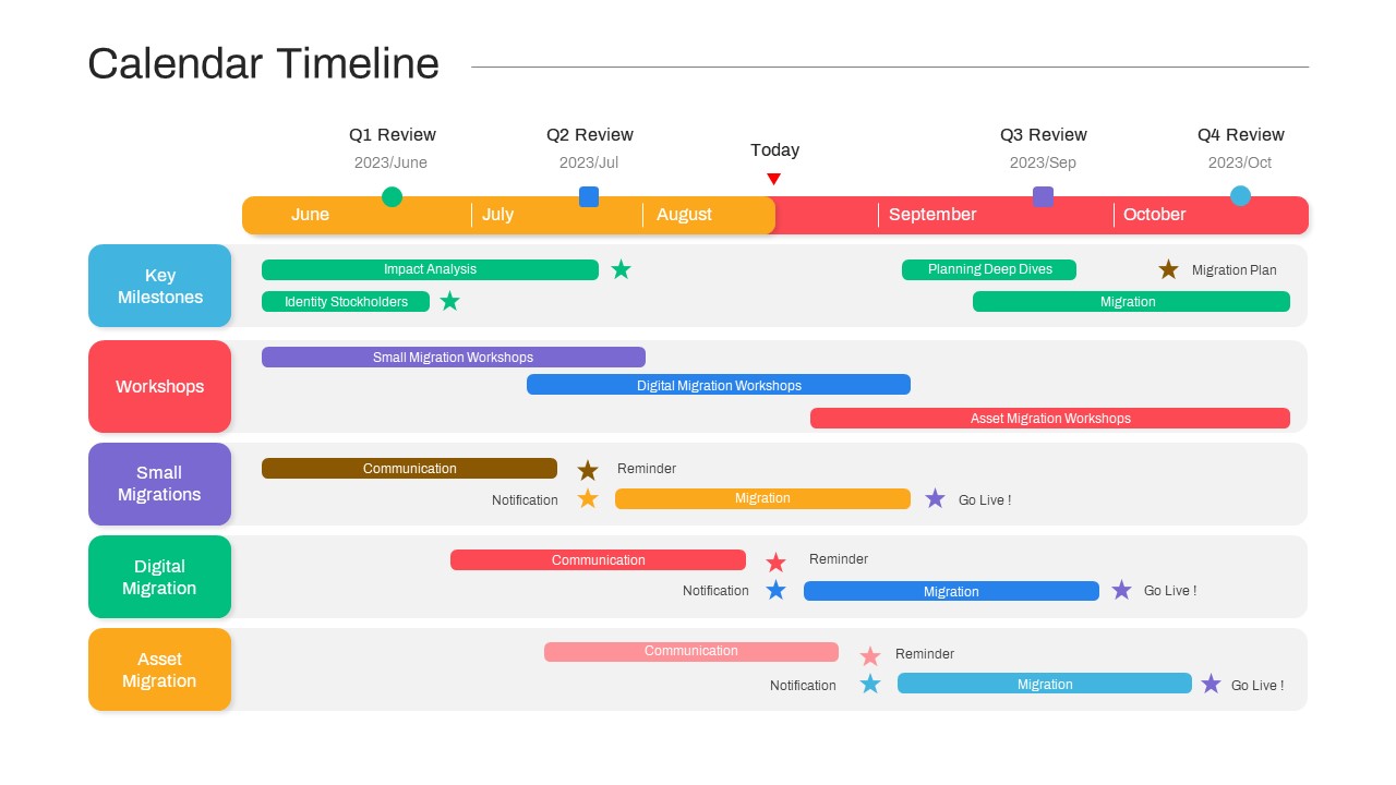 PowerPoint Calendar Timeline Template Swimlanes