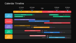 PowerPoint Swimlanes Calendar Timeline Template