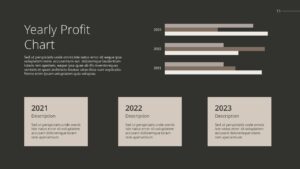 Product Sales PowerPoint Pitch Deck Profit Chart Slide