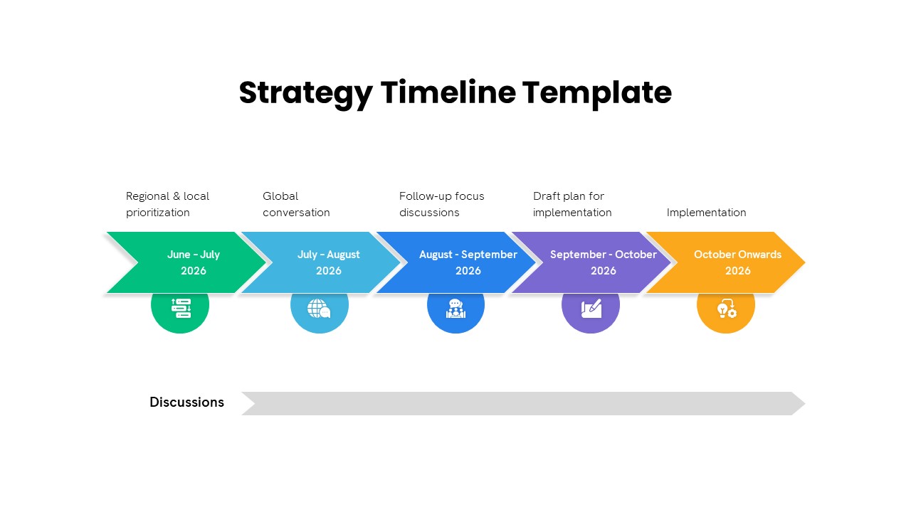 Strategy Timeline PowerPoint Template