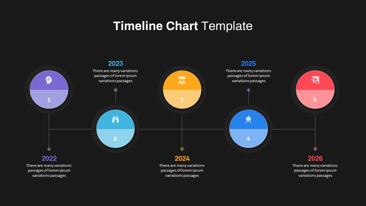 Timeline Chart PowerPoint Template - SlideBazaar