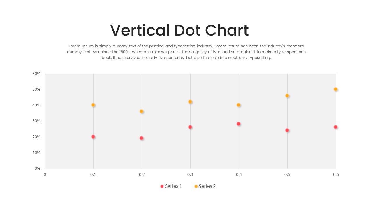 Vertical Dot Chart PowerPoint Template
