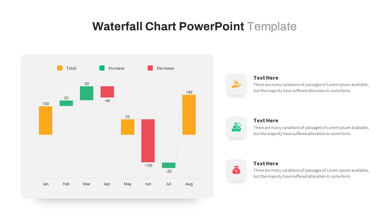 Waterfall Chart PowerPoint Template