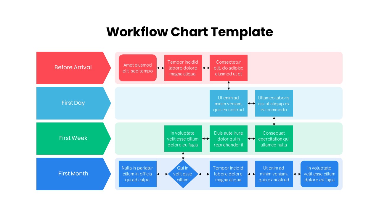 Workflow Chart PowerPoint Template