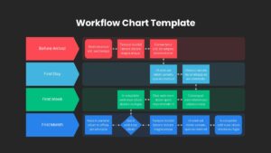 Workflow Chart Ppt Template