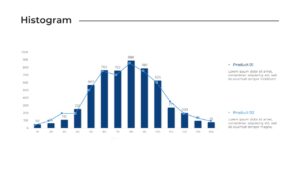 histogram powerpoint slide