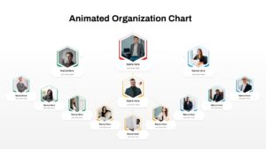 Animated Org Chart PowerPoint Template