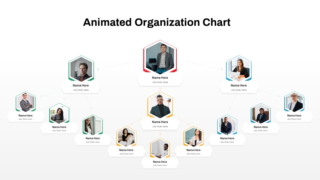 Animated Org Chart PowerPoint Template