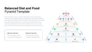Free Balanced Diet Food Pyramid Template