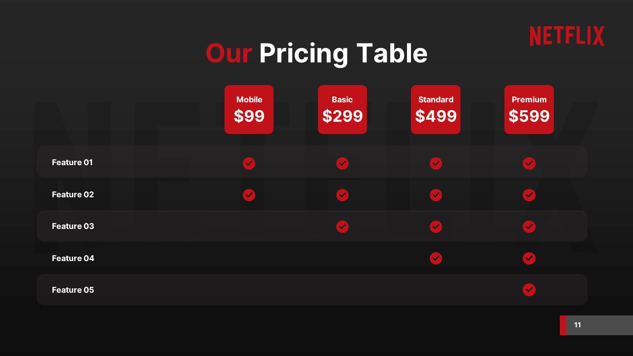 Free Netflix pricing PPT Template