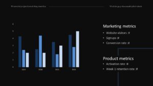 Guy Kawasaki graphs slide