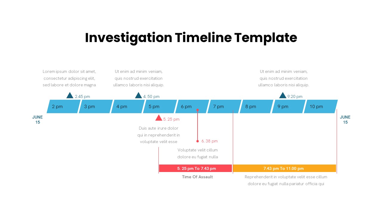 Investigation Timeline PowerPoint Template