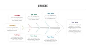 Quality Assurance fishbone PowerPoint Deck Template