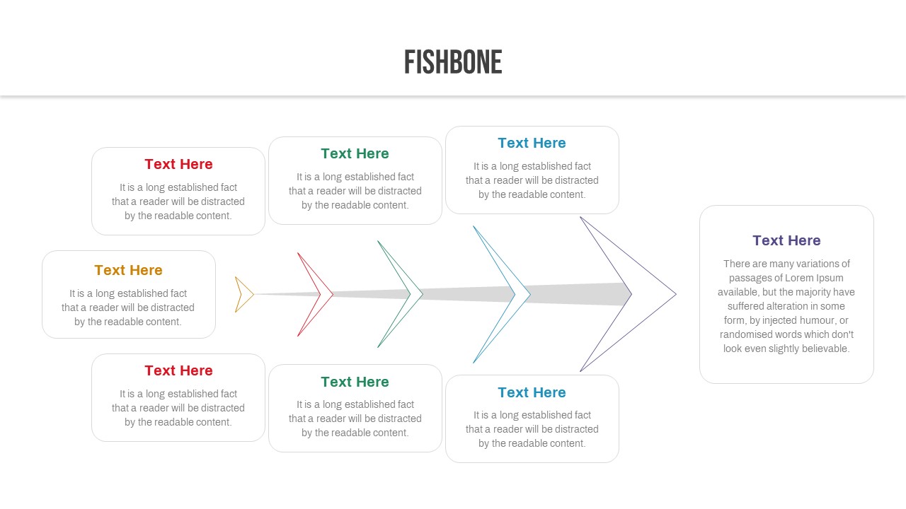 Quality Assurance fishbone PowerPoint Deck Template