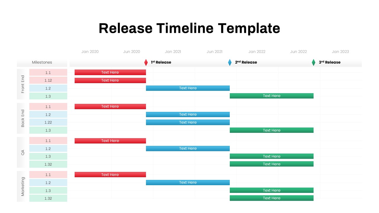 Release Timeline Template
