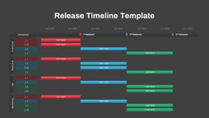 Release Timeline ppt Template