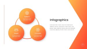 orange infographics PowerPoint Template