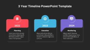 3 Year Timeline PowerPoint slide