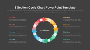 8 section Cycle Chart Diagram PowerPoint