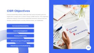 CSR objectives Presentation Template