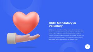 CSR ppt Presentation Template