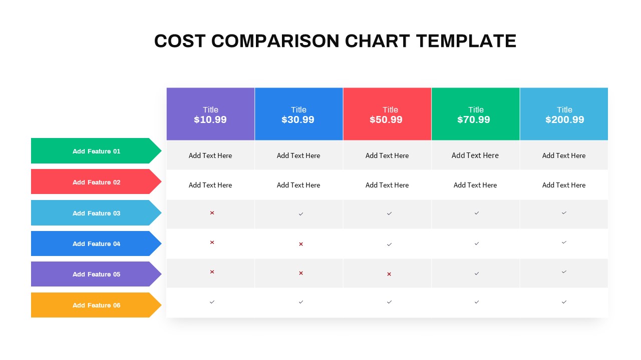 Cost Comparison PowerPoint Template