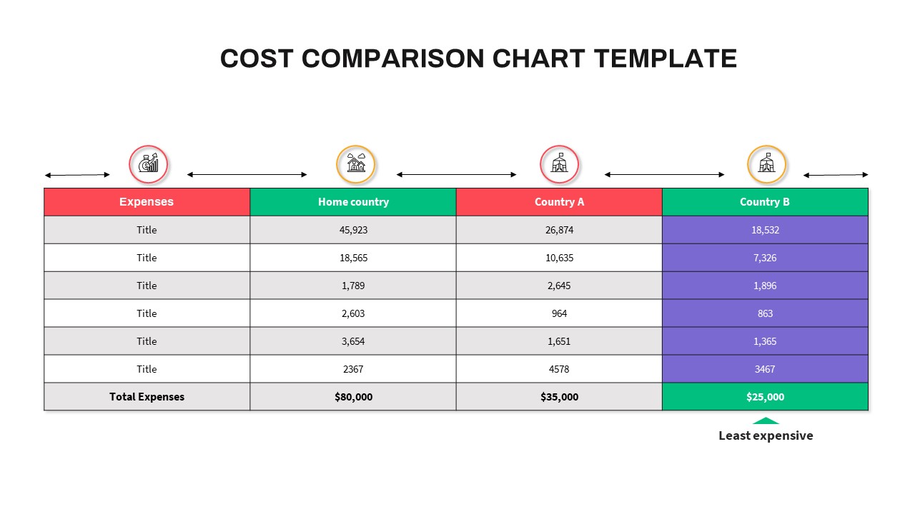 product comparison matrix template