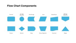 Cross Functional Flow Chart PowerPoint slide