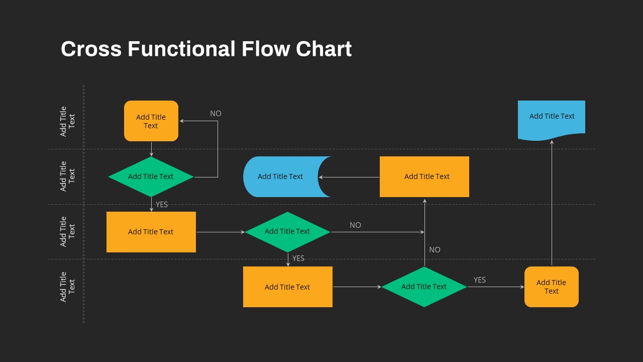 Cross Functional Flow Chart Powerpoint Template Slidebazaar 8678