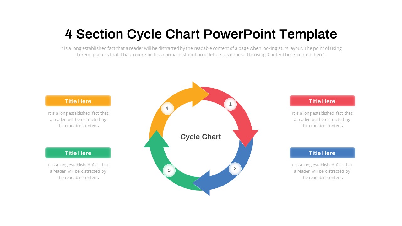Cycle Chart Diagram PowerPoint Template