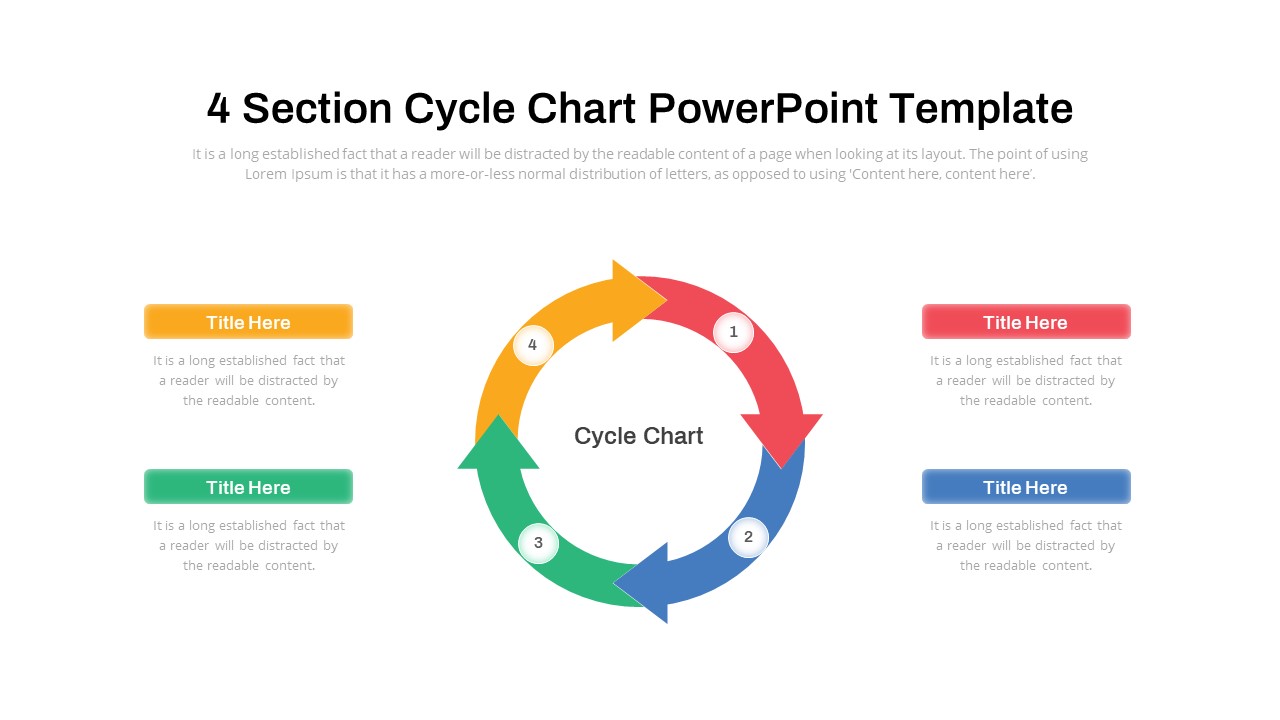Cycle Chart Diagram PowerPoint Template SlideBazaar Cycle Chart Diagram PowerPoint Template SlideBazaar