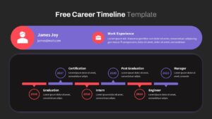 Free CV Resume Career PowerPoint Template