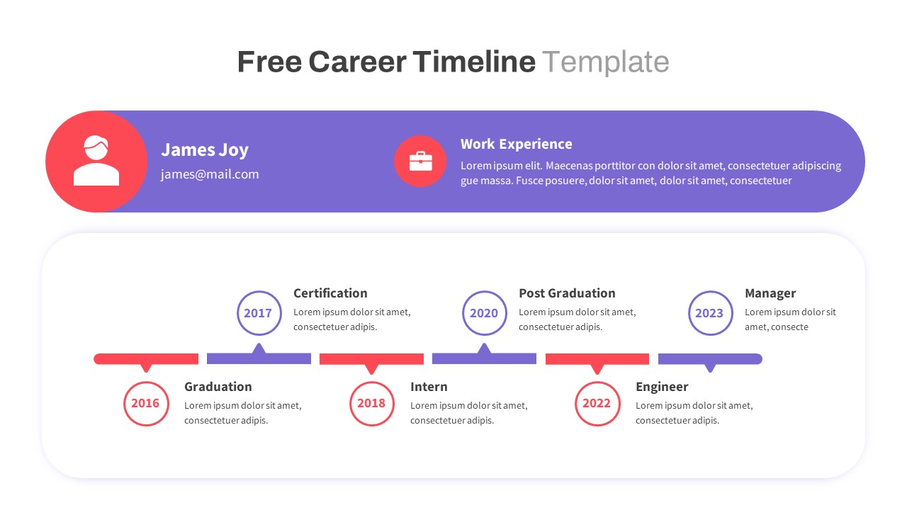 Free CV Resume Career PowerPoint Template