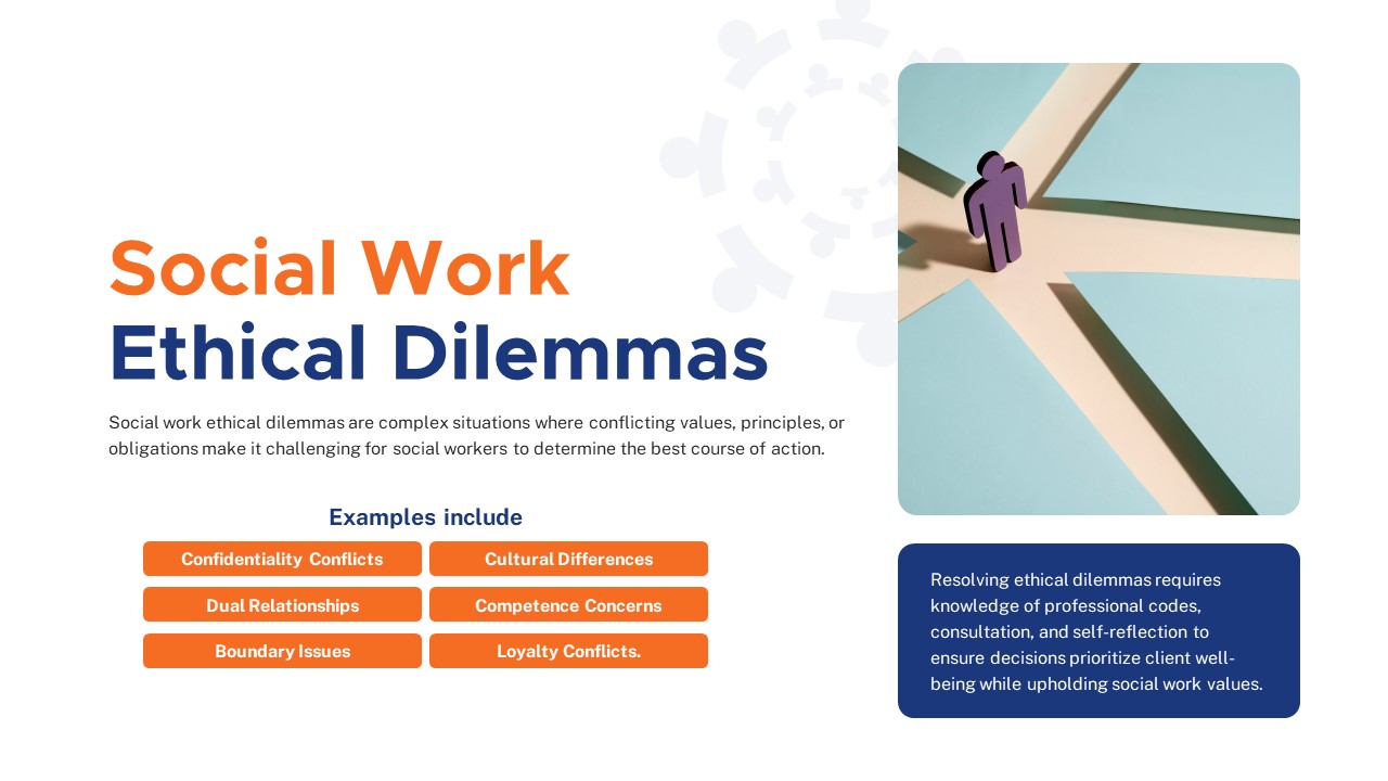 social work ethics powerpoint presentations