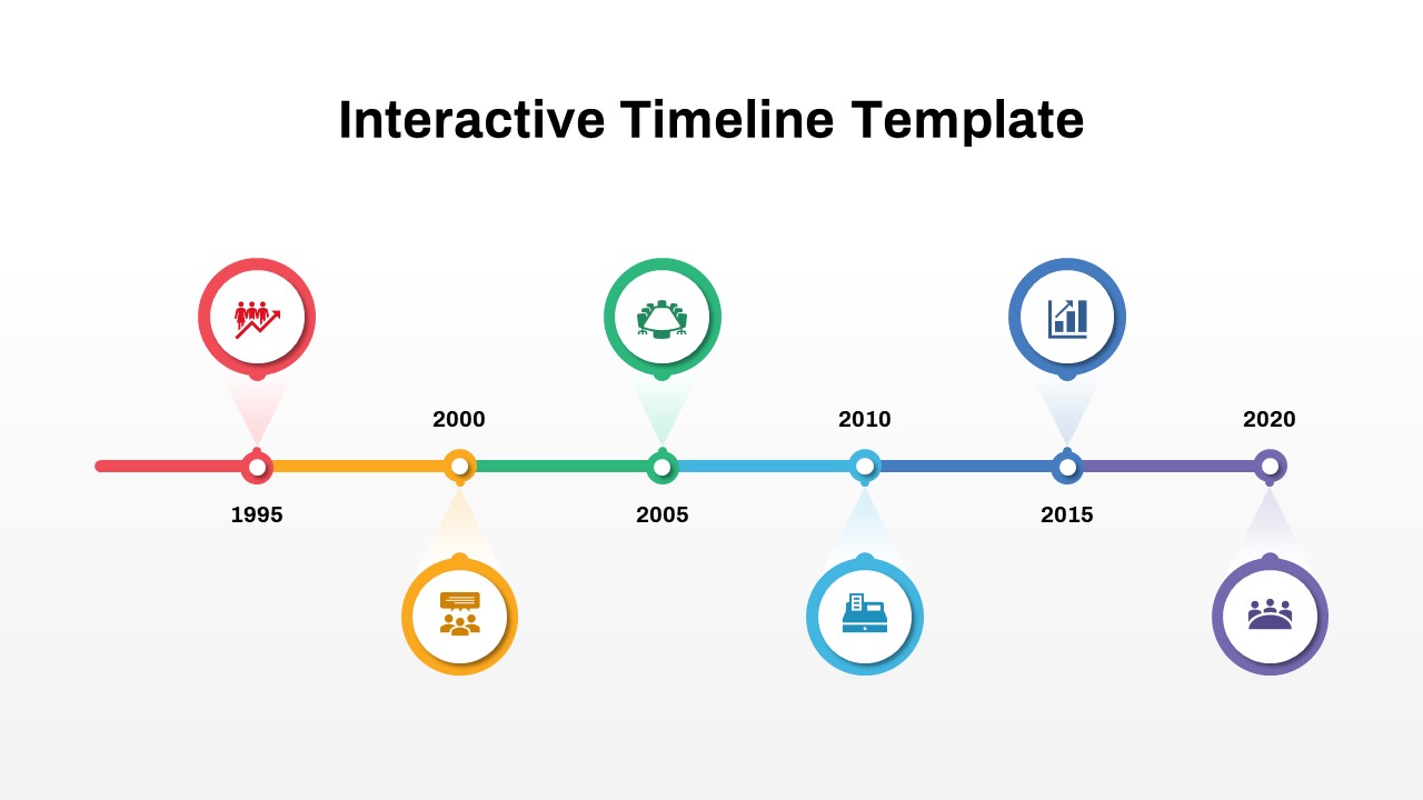 Interactive Timeline Template