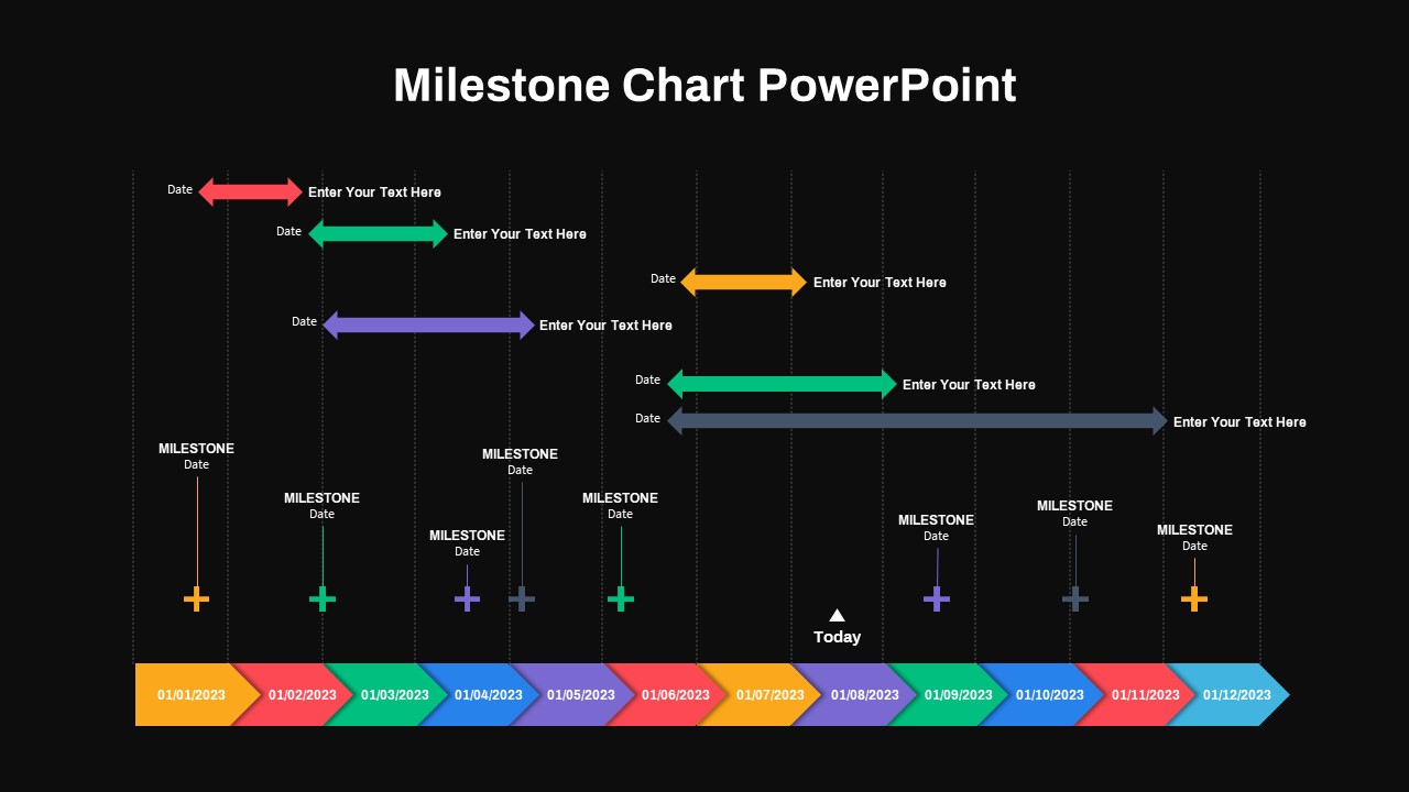 Milestone Chart PowerPoint SlideBazaar