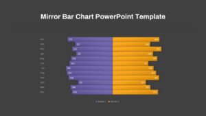 Mirror Bar Chart Ppt slide